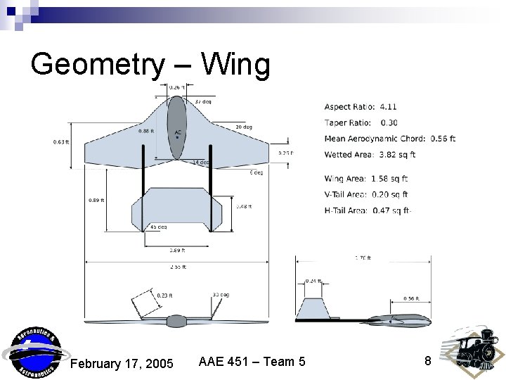 Geometry – Wing February 17, 2005 AAE 451 – Team 5 8 