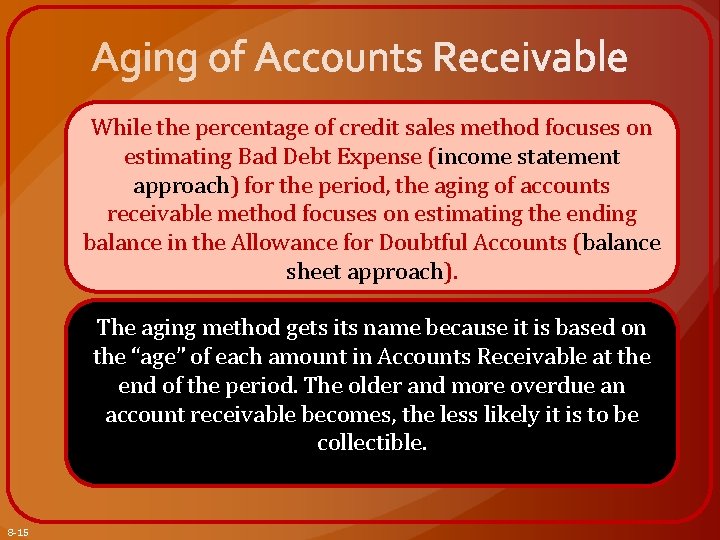 While the percentage of credit sales method focuses on estimating Bad Debt Expense (income