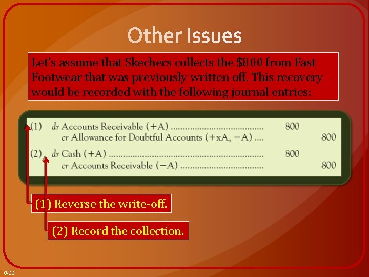 Let’s assume that Skechers collects the $800 from Fast Footwear that was previously written