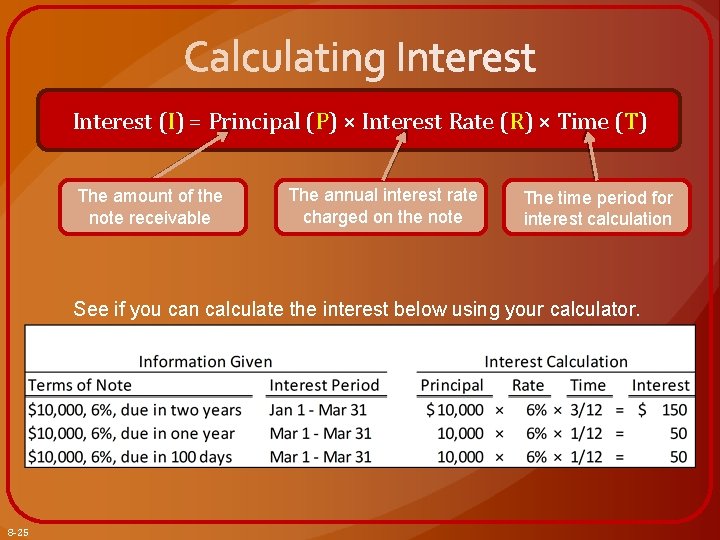 Interest (I) = Principal (P) × Interest Rate (R) × Time (T) The amount