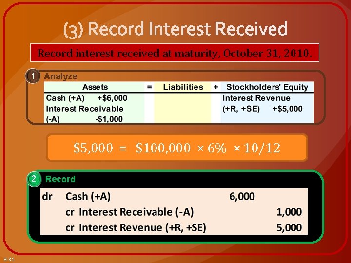 Record interest received at maturity, October 31, 2010. 1 Analyze $5, 000 = $100,