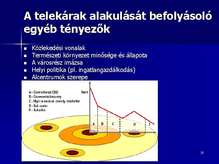 A telekárak alakulását befolyásoló egyéb tényezők n n n Közlekedési vonalak Természeti környezet minősége