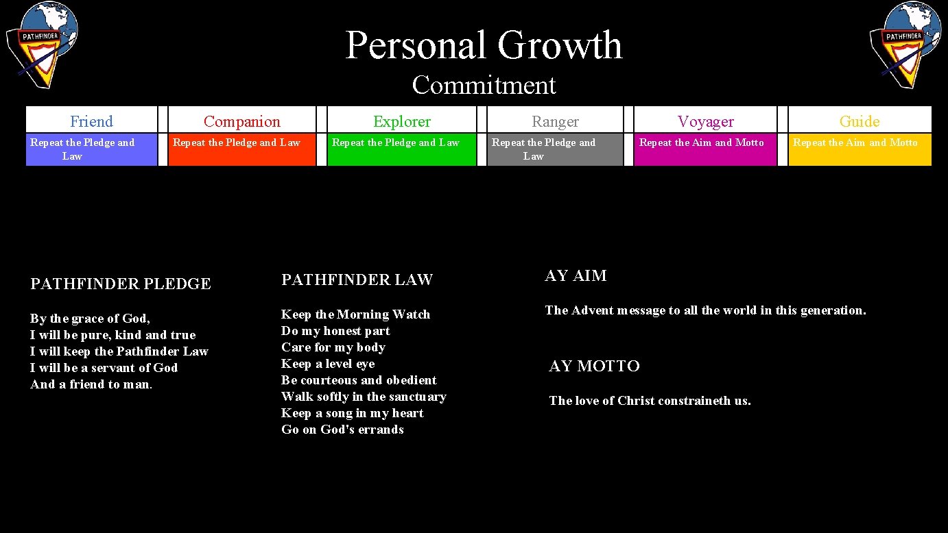 Personal Growth Commitment Friend Repeat the Pledge and Law Companion Repeat the Pledge and