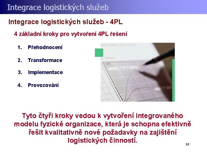 Integrace logistických služeb - 4 PL 4 základní kroky pro vytvoření 4 PL řešení