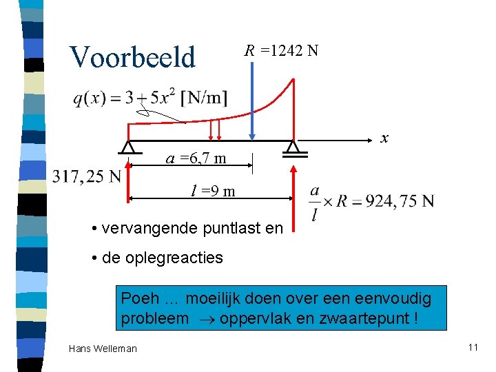 Voorbeeld R =1242 N x a =6, 7 m l =9 m • vervangende