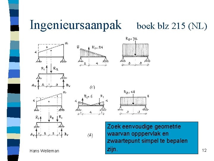 Ingenieursaanpak Hans Welleman boek blz 215 (NL) Zoek eenvoudige geometrie waarvan opppervlak en zwaartepunt