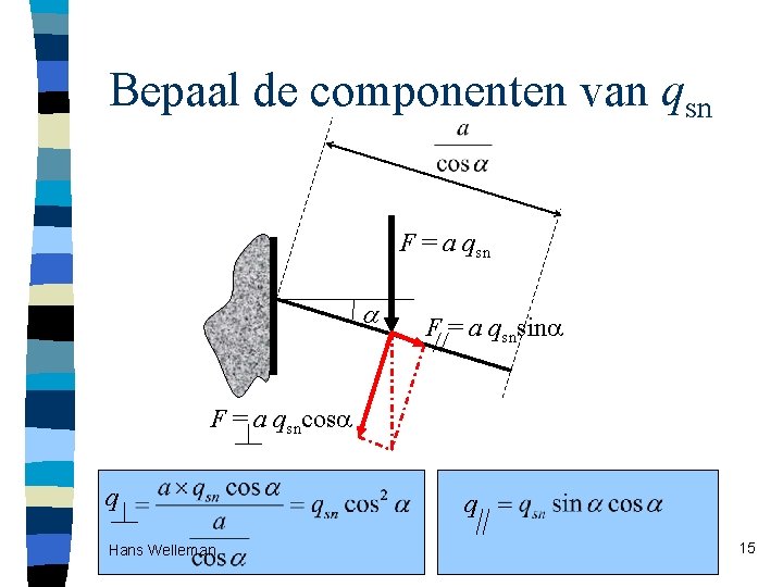 Bepaal de componenten van qsn F = a qsnsin F = a qsncos q