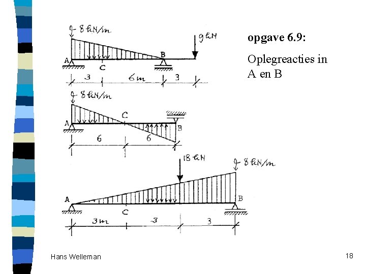 opgave 6. 9: Oplegreacties in A en B Hans Welleman 18 