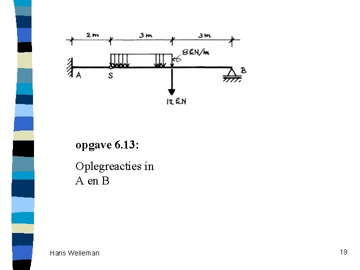opgave 6. 13: Oplegreacties in A en B Hans Welleman 19 