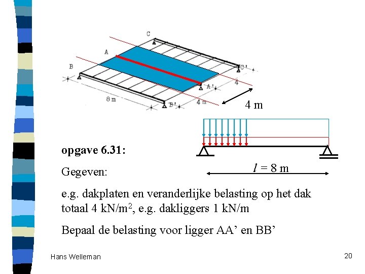 4 m opgave 6. 31: Gegeven: l=8 m e. g. dakplaten en veranderlijke belasting