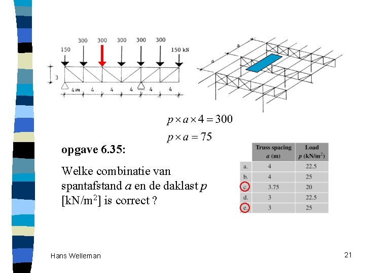 opgave 6. 35: Welke combinatie van spantafstand a en de daklast p [k. N/m