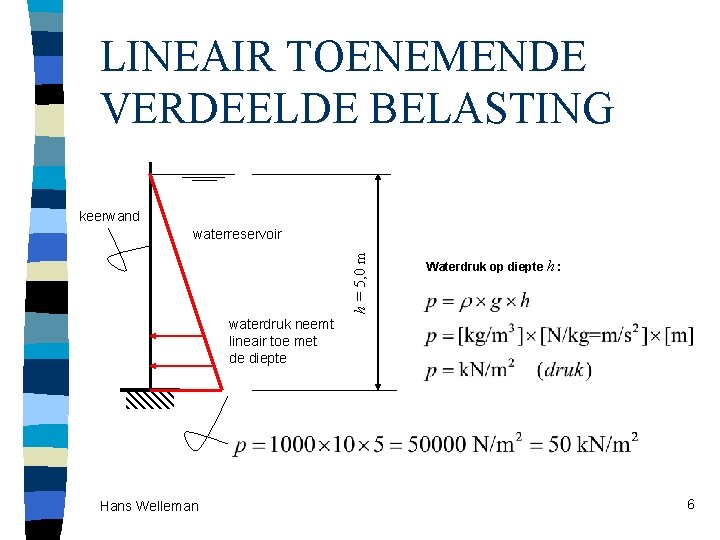 LINEAIR TOENEMENDE VERDEELDE BELASTING keerwand h = 5, 0 m waterreservoir Waterdruk op diepte