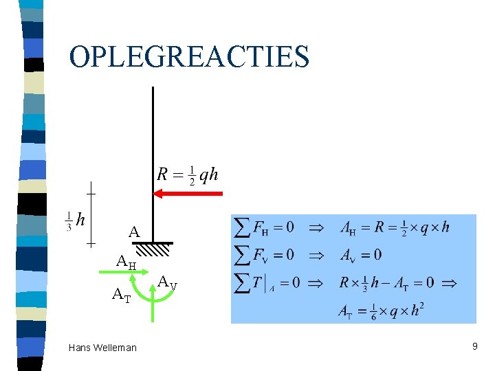 OPLEGREACTIES A AH AT Hans Welleman AV 9 