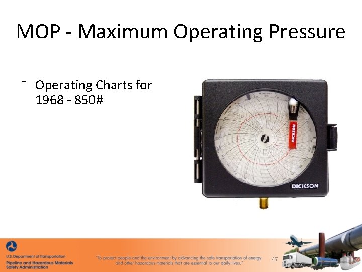 MOP - Maximum Operating Pressure ⁻ Operating Charts for 1968 - 850# 47 