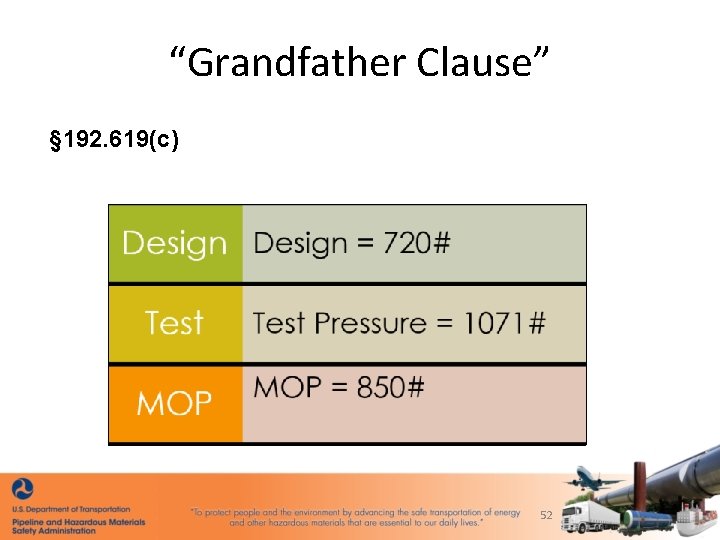 “Grandfather Clause” § 192. 619(c) 52 