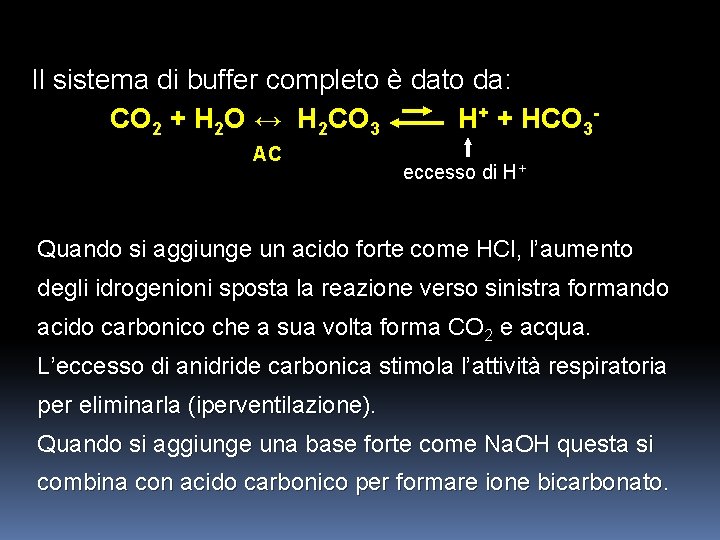 Il sistema di buffer completo è dato da: CO 2 + H 2 O