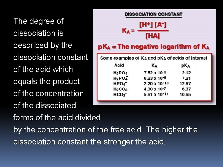 The degree of dissociation is described by the dissociation constant of the acid which