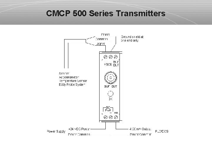 CMCP 500 Series Transmitters 