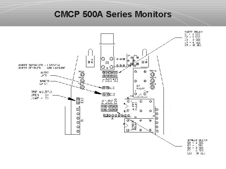 CMCP 500 A Series Monitors 