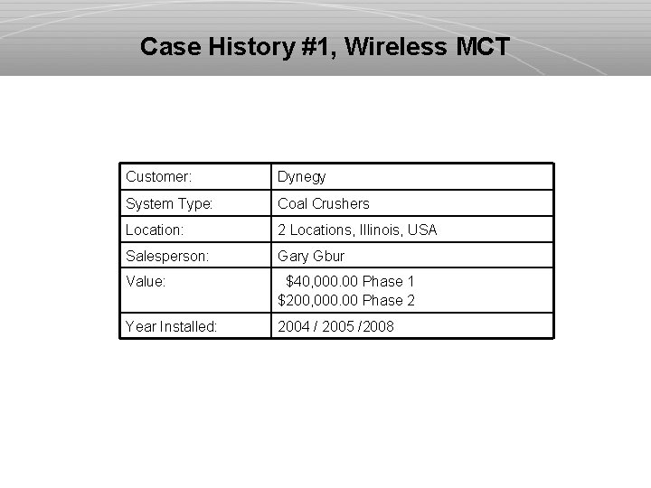 Case History #1, Wireless MCT Customer: Dynegy System Type: Coal Crushers Location: 2 Locations,