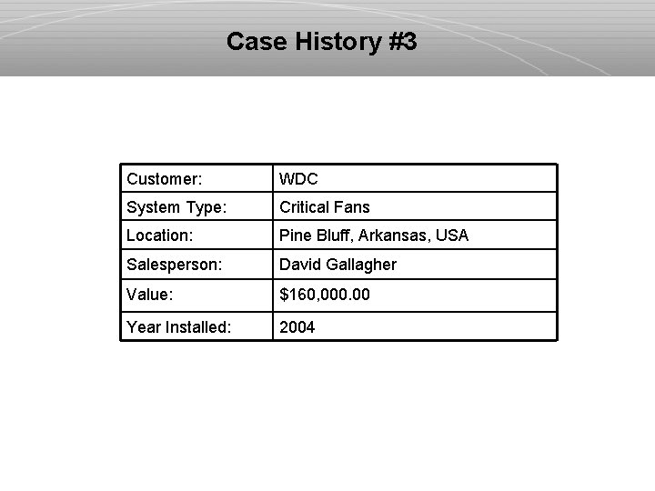 Case History #3 Customer: WDC System Type: Critical Fans Location: Pine Bluff, Arkansas, USA