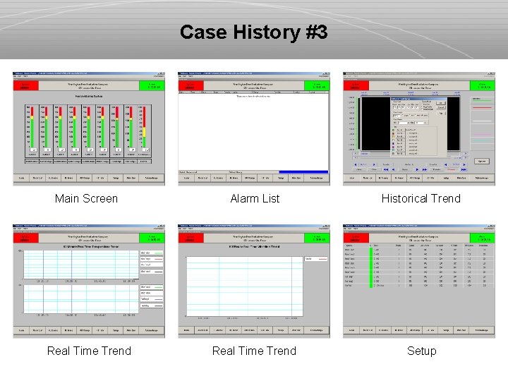 Case History #3 Main Screen Alarm List Historical Trend Real Time Trend Setup 