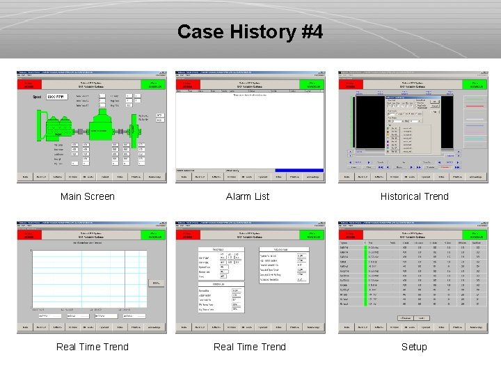 Case History #4 Main Screen Real Time Trend Alarm List Historical Trend Real Time