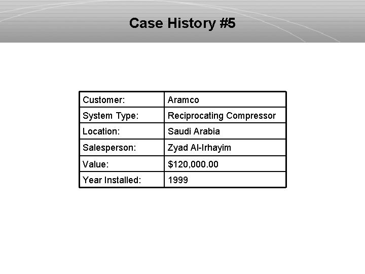 Case History #5 Customer: Aramco System Type: Reciprocating Compressor Location: Saudi Arabia Salesperson: Zyad