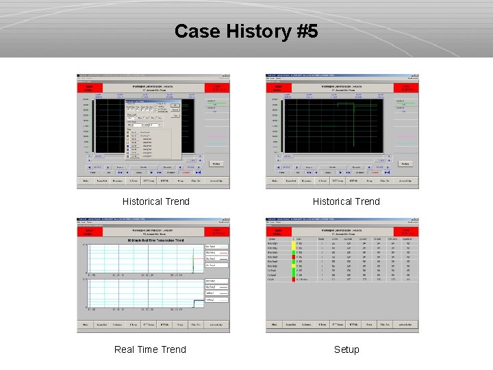 Case History #5 Historical Trend Real Time Trend Historical Trend Setup 