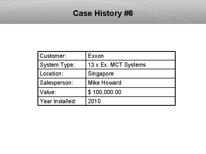 Case History #6 Customer: Exxon System Type: 13 x Ex. MCT Systems Location: Singapore