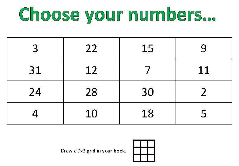 Choose your numbers… 3 22 15 9 31 12 7 11 24 28 30