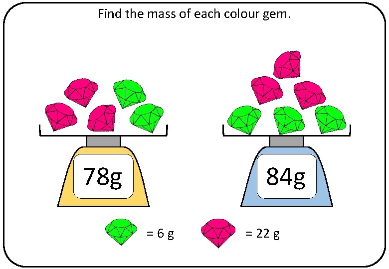 Find the mass of each colour gem. 78 g 84 g =6 g =