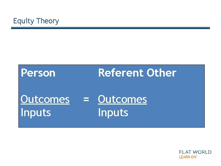 Equity Theory Person Outcomes Inputs 1 -14 Referent Other = Outcomes Inputs 