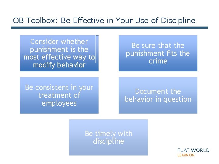 OB Toolbox: Be Effective in Your Use of Discipline Consider whether punishment is the