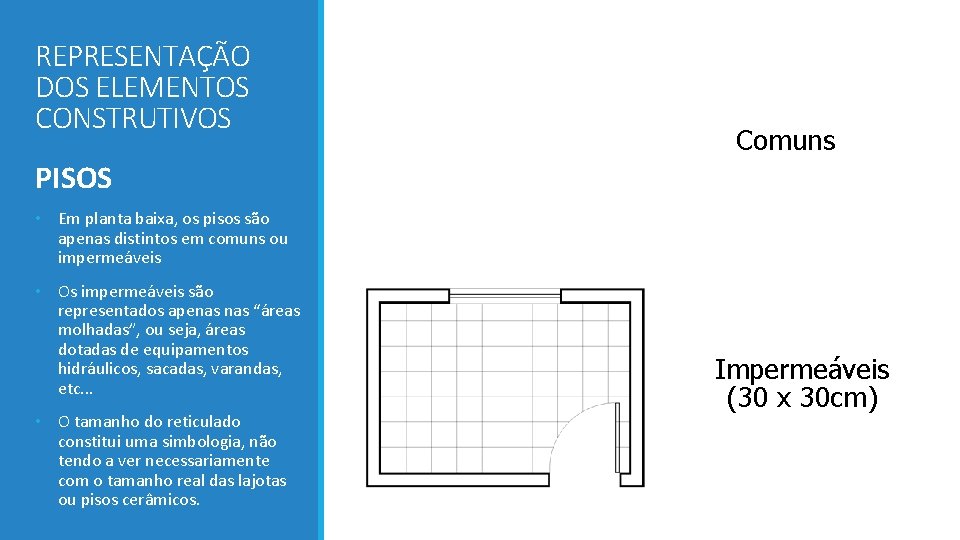 REPRESENTAÇÃO DOS ELEMENTOS CONSTRUTIVOS Comuns PISOS • Em planta baixa, os pisos são apenas