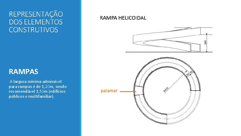 REPRESENTAÇÃO DOS ELEMENTOS CONSTRUTIVOS RAMPAS A largura mínima admissível para rampas é de 1,