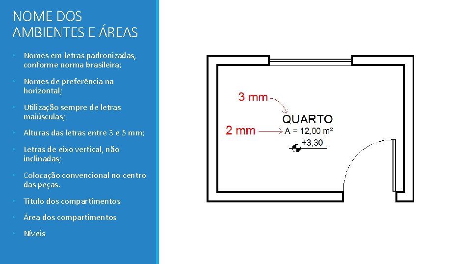 NOME DOS AMBIENTES E ÁREAS • Nomes em letras padronizadas, conforme norma brasileira; •