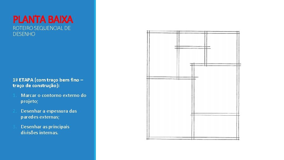 PLANTA BAIXA ROTEIRO SEQUENCIAL DE DESENHO 1ª ETAPA (com traço bem fino – traço