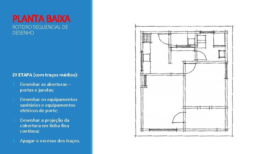 PLANTA BAIXA ROTEIRO SEQUENCIAL DE DESENHO 2ª ETAPA (com traços médios): 1. Desenhar as