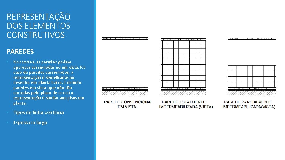 REPRESENTAÇÃO DOS ELEMENTOS CONSTRUTIVOS PAREDES • Nos cortes, as paredes podem aparecer seccionadas ou