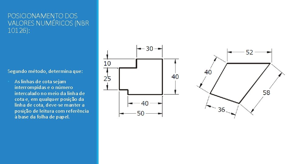 POSICIONAMENTO DOS VALORES NUMÉRICOS (NBR 10126): Segundo método, determina que: • As linhas de