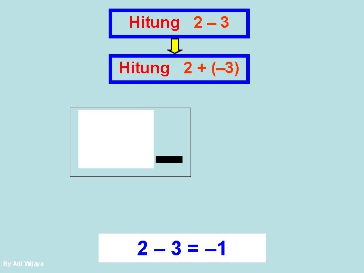 Hitung 2 3 Hitung 2 + ( 3) 2 3 = 1 By Adi