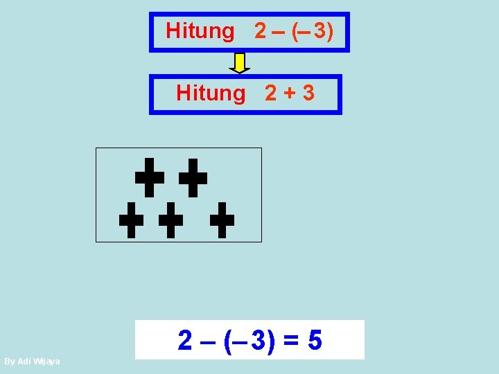 Hitung 2 ( 3) Hitung 2 + 3 2 ( 3) = 5 By