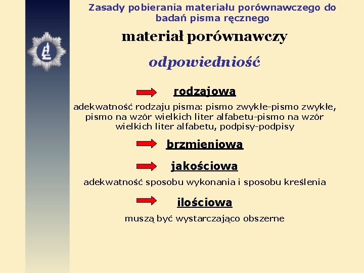 Zasady pobierania materiału porównawczego do badań pisma ręcznego materiał porównawczy odpowiedniość rodzajowa adekwatność rodzaju