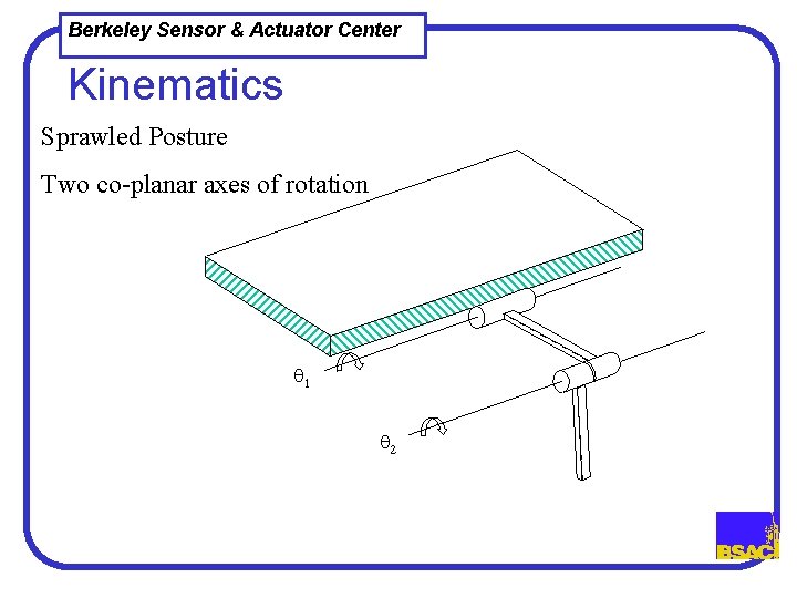 Berkeley Sensor & Actuator Center Kinematics Sprawled Posture Two co-planar axes of rotation q