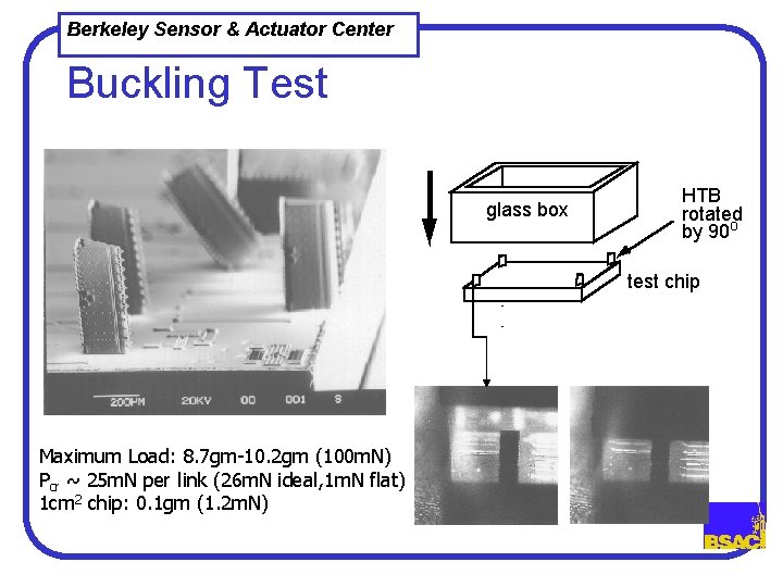 Berkeley Sensor & Actuator Center Buckling Test glass box HTB rotated by 90 o