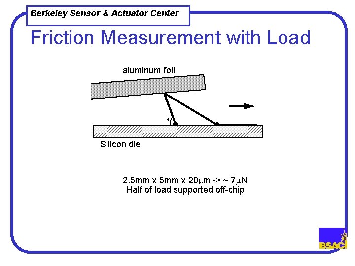 Berkeley Sensor & Actuator Center Friction Measurement with Load aluminum foil q Silicon die
