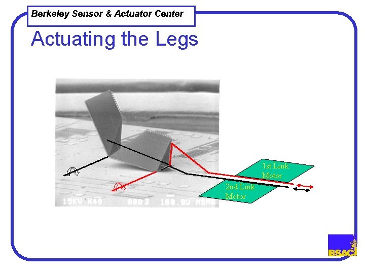 Berkeley Sensor & Actuator Center Actuating the Legs 1 st Link Motor 2 nd