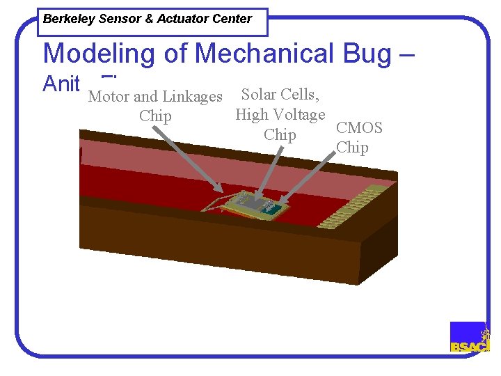 Berkeley Sensor & Actuator Center Modeling of Mechanical Bug – Anita. Motor Flynn and