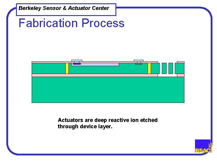 Berkeley Sensor & Actuator Center Fabrication Process Actuators are deep reactive ion etched through